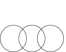 Services Services